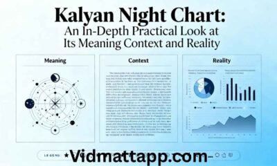 Kalyan Night Chart