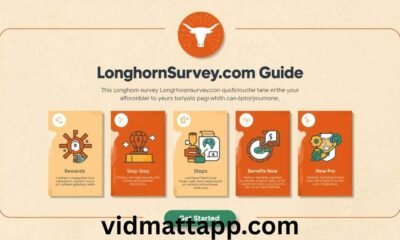 Longhornsurvey com